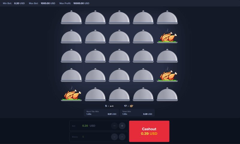 Un aperçu de jeu chicken road